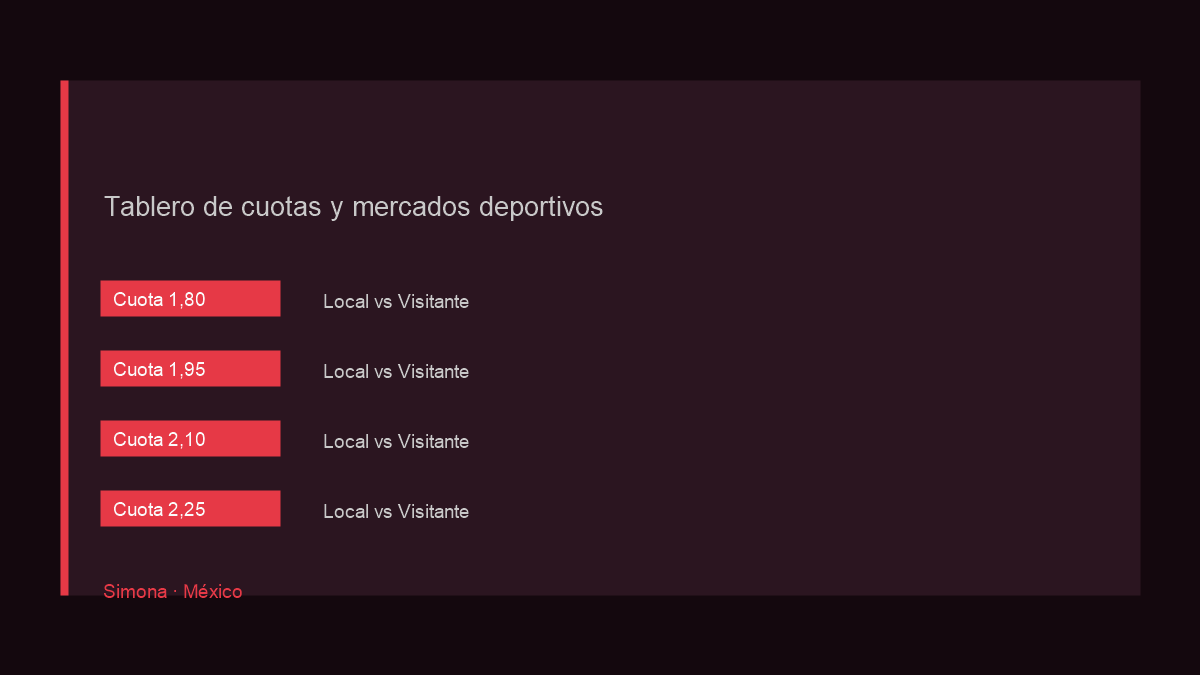 BBRBet casino selección de mercados